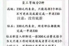 伊犁兼职模特上当还签了合同怎么办啊(兼职模特上当了怎么办合同也签了怎么办)