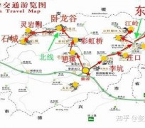 伊犁旅游线路(旅游线路行程表模板)