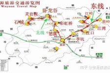 伊犁旅游线路(旅游线路行程表模板)