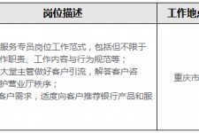 伊犁关于重庆雇用高端伴游一天20万的信息