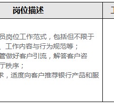 伊犁关于重庆雇用高端伴游一天20万的信息
