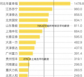 伊犁关于伴游小丽中国足球的信息