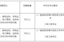 伊犁重庆有雇用伴游外围吗(高端外围伴游雇用一单一结)