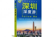 伊犁深度游(深度游什么意思)