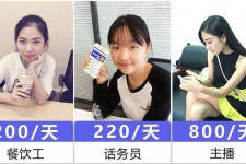 伊犁关于斗米兼职上的模特雇用的信息