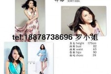 伊犁模特兼职一天(模特兼职一天几钱)