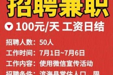 伊犁雇用兼职模特(雇用兼职模特雇用)