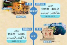 伊犁短途旅游(短途旅游去哪里23天)