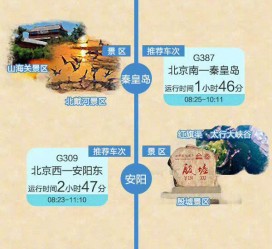 伊犁短途旅游(短途旅游去哪里23天)