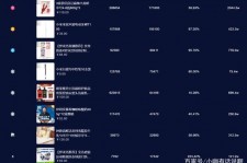 伊犁伴游中国极速赛车节(各大赛车赛事)