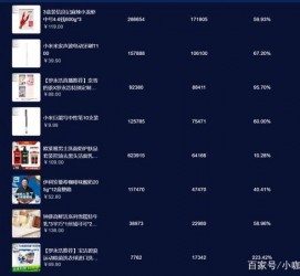 伊犁伴游中国极速赛车节(各大赛车赛事)
