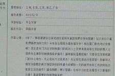 伊犁私家伴游实体店(北京私家伴游什么价格)