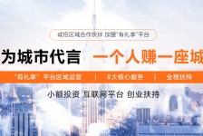 伊犁青岛兼职**联络体例(青岛兼职1010兼职网)