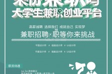 伊犁泉州兼职平面模特雇用(泉州哪里有雇用平面模特)