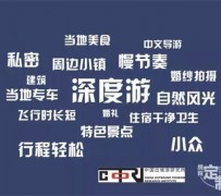 伊犁深度游(深度游标卡尺的读数方法图解)