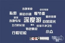 伊犁深度游(深度游标卡尺的读数方法图解)