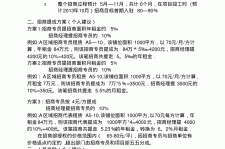 伊犁商务伴游招聘 「招聘」