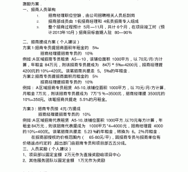伊犁商务伴游招聘 「招聘」