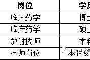 伊犁上海青浦区伴游雇用(松江区泗泾镇疫情最新动静)