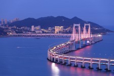 伊犁景点(景点排名)