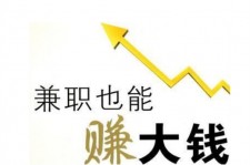 伊犁宜兴兼职小时工模特(宜兴 兼职 小时工 无锡)