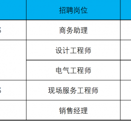 伊犁上海伴游招聘 上海夜场招聘夜总会求职防骗指南