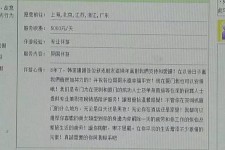 伊犁北京私人伴游 私人伴游内幕：白天陪玩，晚上陪睡