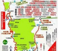 伊犁骑行路线(骑行路线设计软件)