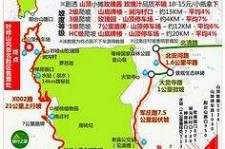 伊犁骑行路线(骑行路线设计软件)