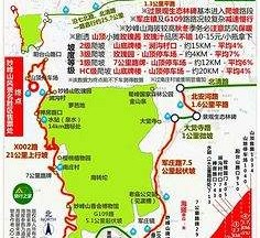 伊犁骑行路线(骑行路线设计软件)
