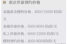 伊犁伴游兼职平台(伴游兼职平台有哪些)