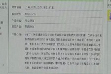 伊犁三亚市伴游网雇用(三亚市伴游网雇用网)