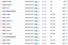 伊犁包罗昆明伴游雇用90万月薪的词条
