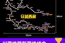 伊犁自驾游路线(自驾路线图)