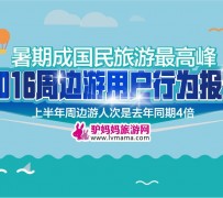 伊犁周边游(周边游哪里有免费好玩的地方)