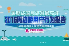 伊犁周边游(周边游哪里有免费好玩的地方)