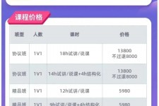 伊犁安徽伴游雇用驾驶员(旅游车驾驶员雇用信息)